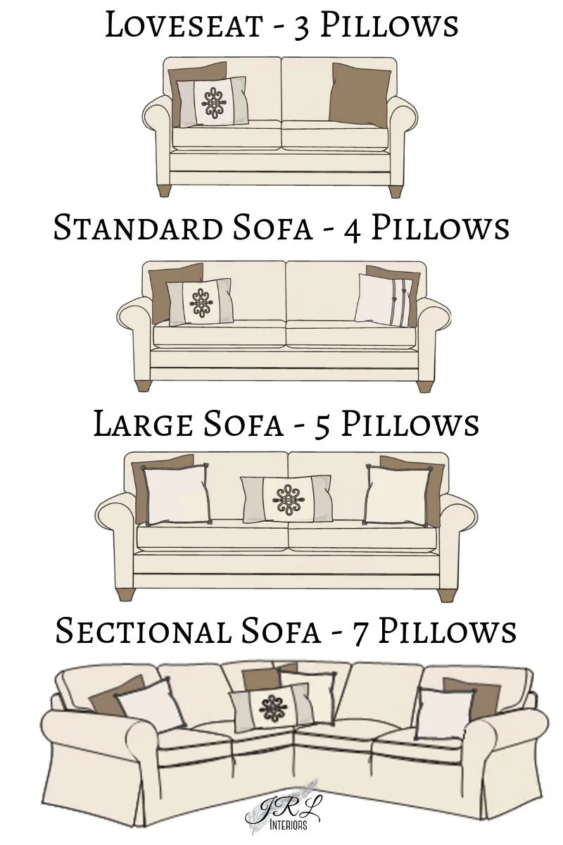 Pillow arrangement on best sale sectional